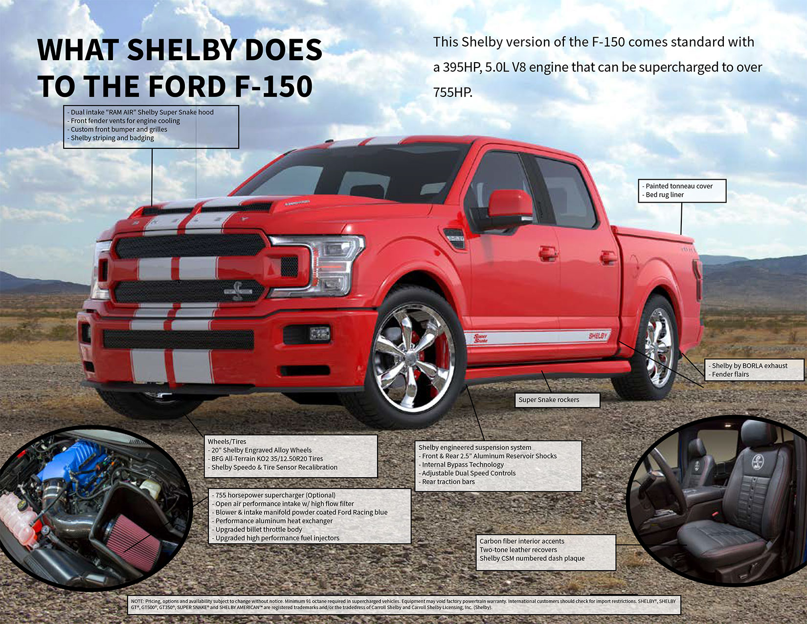 Ford F 150 Shelby Pensacola Fl World Ford Pensacola